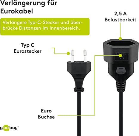 Goobay 50508 Euro Netzkabel Verlängerung 2 polig Stromkabel Eurostecker Typ C Eurokabel Verlängerungskabel Schwarz 3m-2