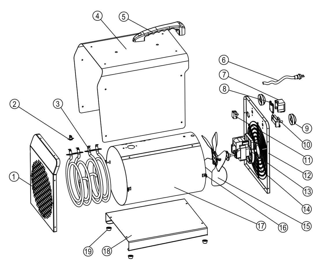 Heizlüfter AB-H30 - 3,0 kW - 230V-3