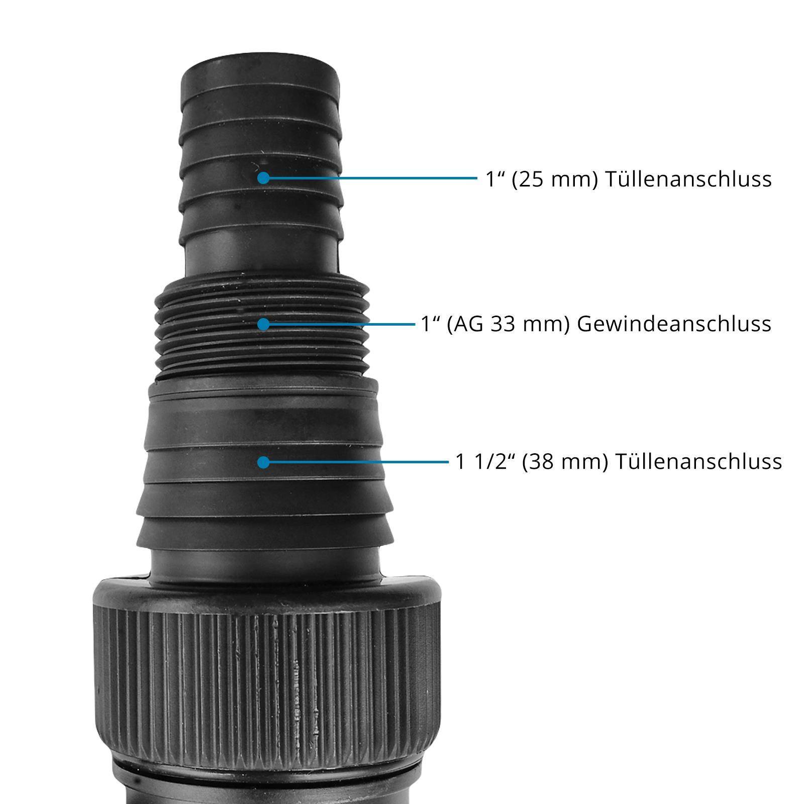 Flachsaugpumpe FSP 7000-4