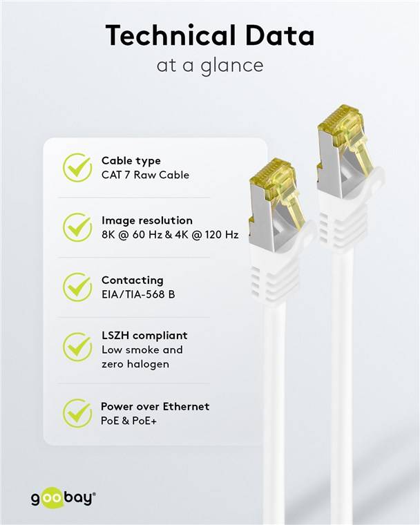 Goobay 91100 RJ45 Patchkabel CAT 6A S/FTP (PiMF) mit CAT 7 Rohkabel Netzwerkkabel 500 MHz Internetkabel LAN Weiß 25m-6