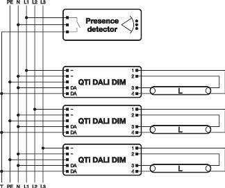 Ledvance EVG QTI DALI 3X14/24 DIM-2