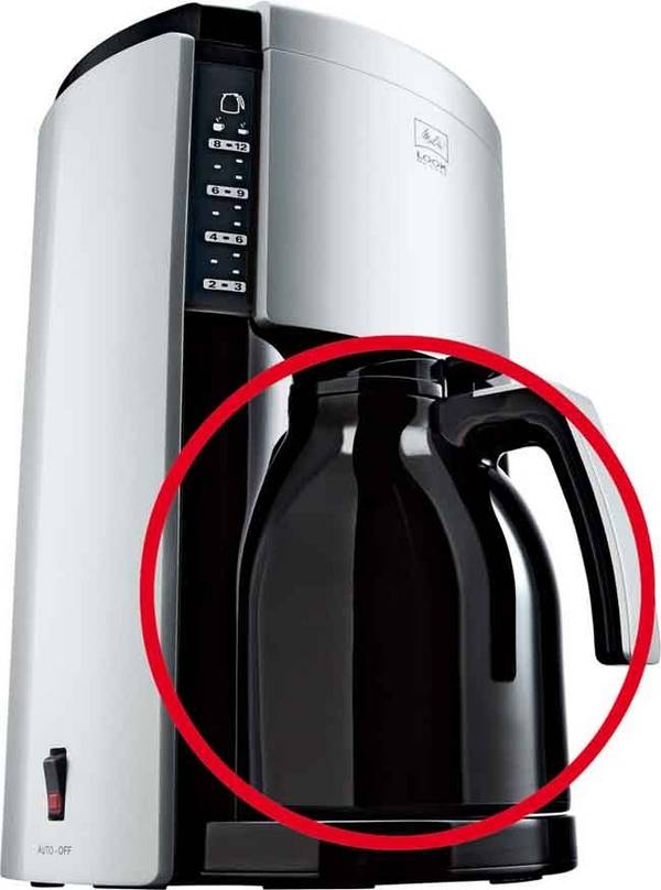 Melitta SDA Thermokanne Typ M659-020304 si/s