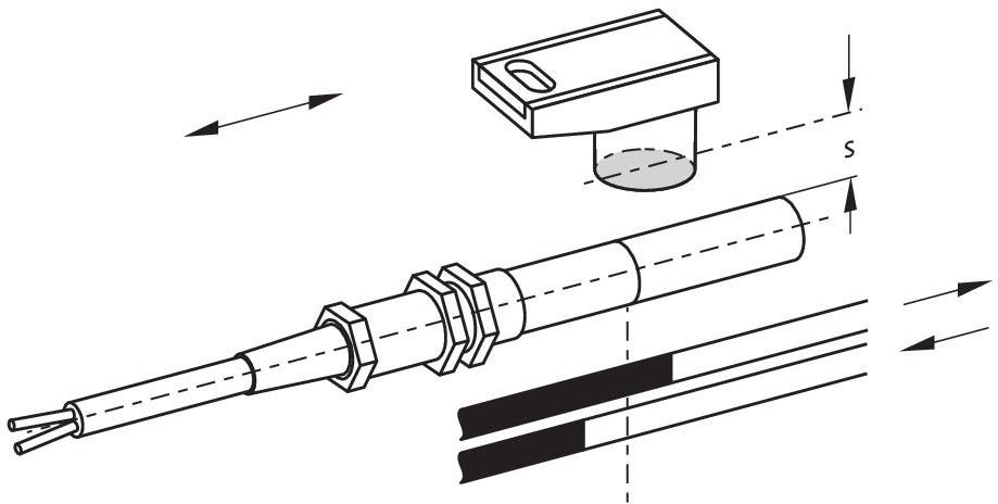 Schmersal Magnetschalter BN 65-10Z-1