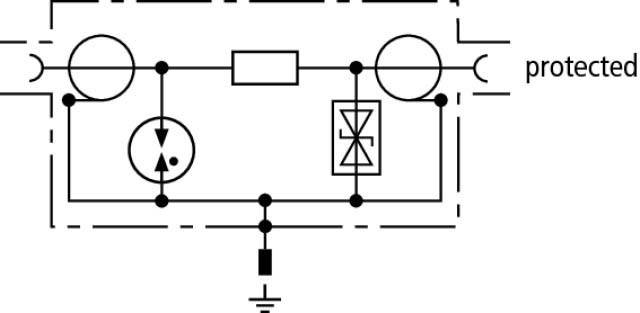 DEHN ÜS-Ableiter DEHNgate DGA BNC VCD-2