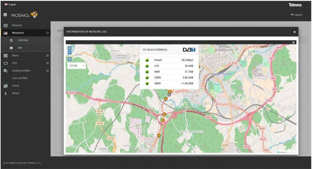Televes MOSAIQ6-GPS M6-UP-GPS-0