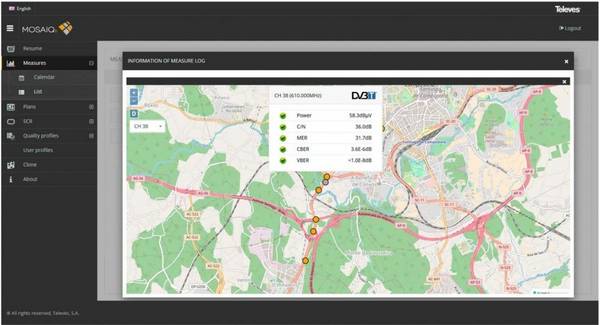 Televes MOSAIQ6-GPS M6-UP-GPS