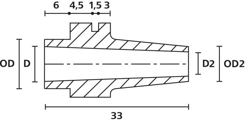 500 Stk. HellermannTyton Schnurschutzformtüllen-3