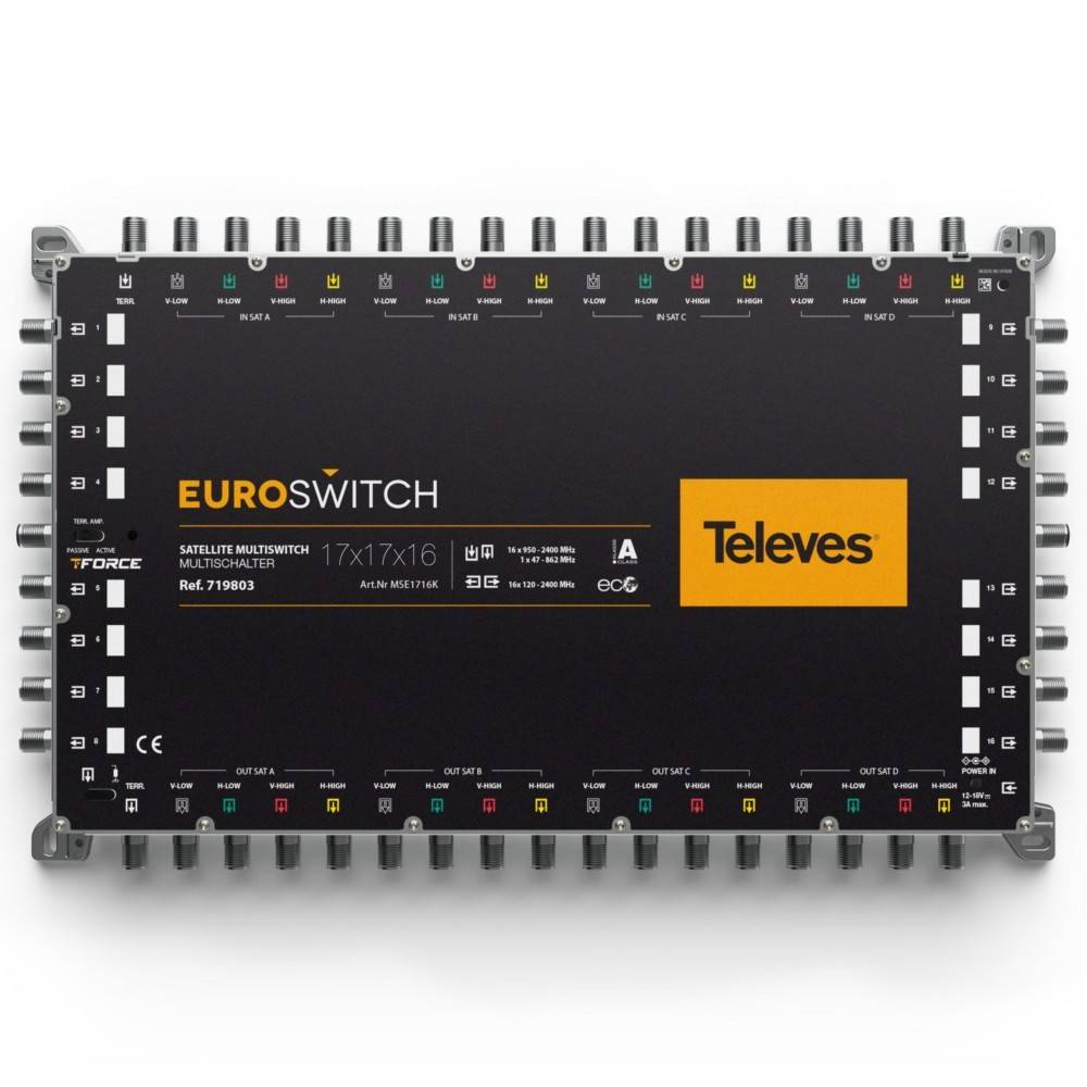 Televes Euroswitch MSE1716K-0