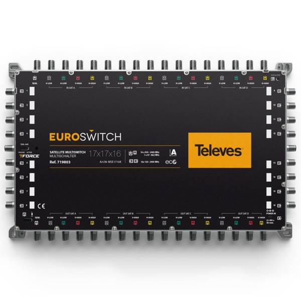 Televes Euroswitch MSE1716K