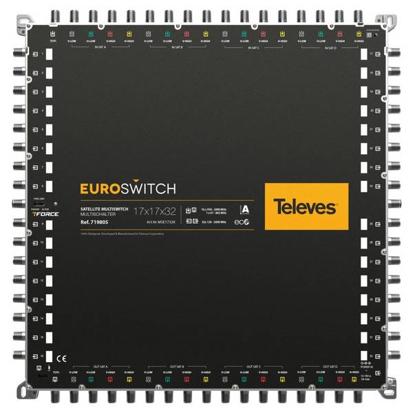 Televes Euroswitch MSE1732K