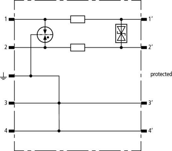 DEHN Überspannungsabl.-Modul BSP M2 BD HF 24-2