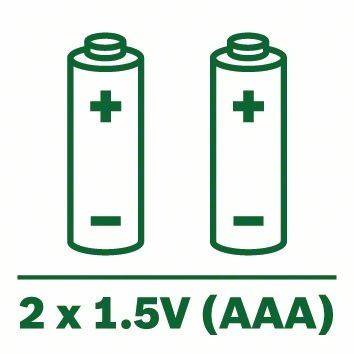 Bosch Home & Garden Zamo III im Set mit 3 Adaptern. -2