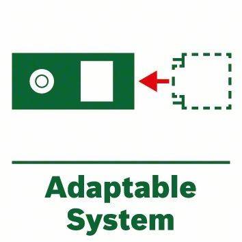 Bosch Home & Garden Zamo III Basis Premium-3