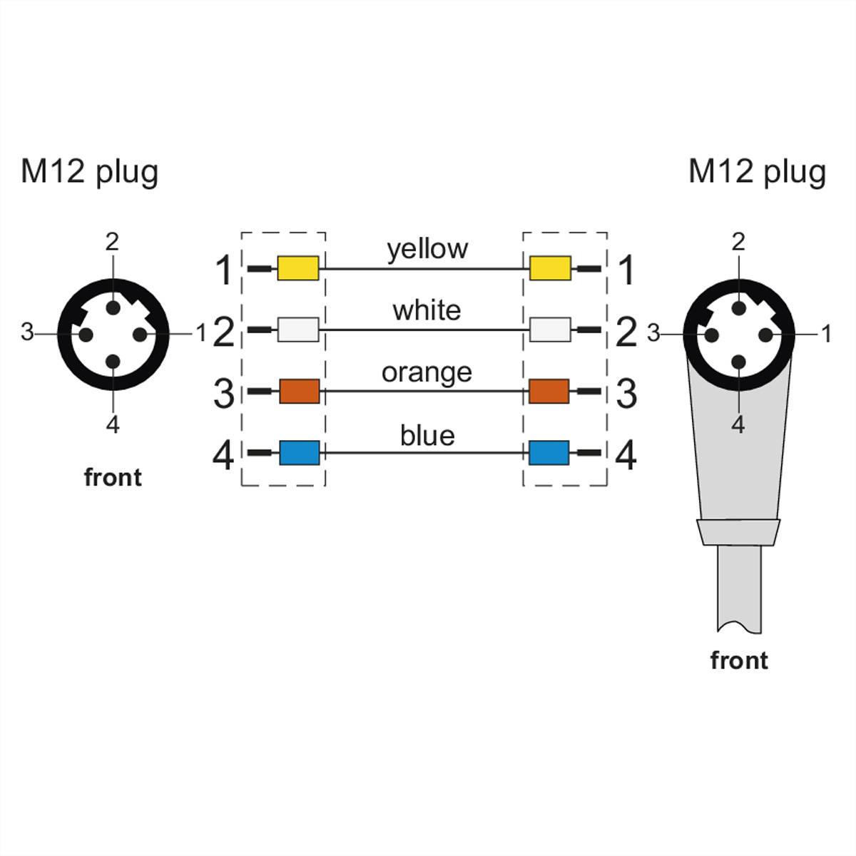 Metz Connect 142M1D19020 M12 Patchkabel CAT 5e SF/FTP 2.00 m Grün PUR-Mantel, Säurebeständig, Ozonbeständig, UV-Beständi-2