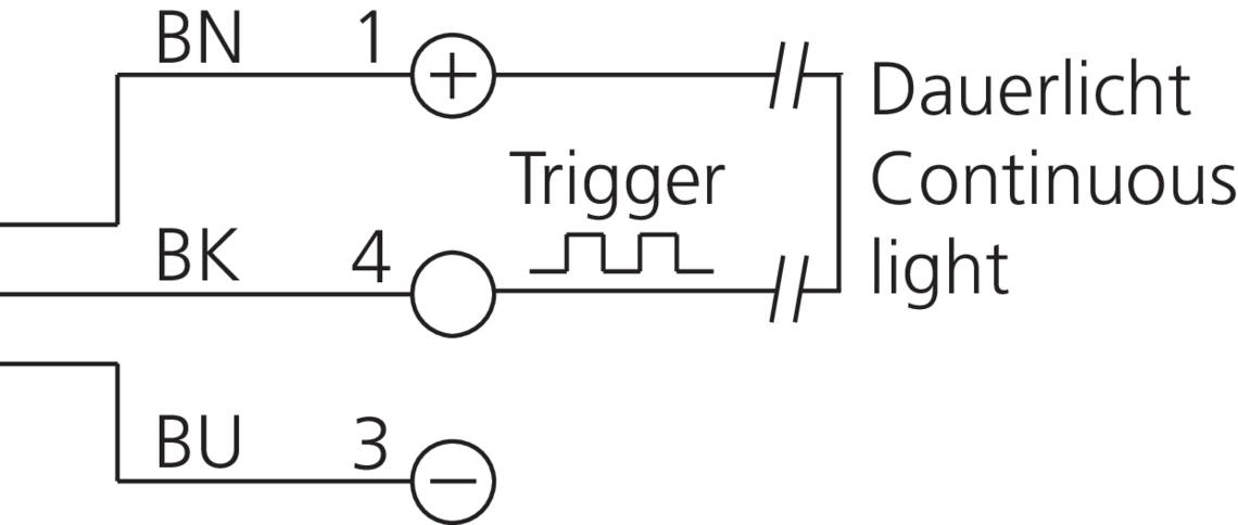 di-soric MB-N-481-K 210201 Maschinenbeleuchtung-2