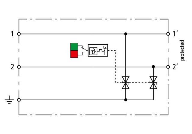 DEHN Kompakter ÜS-Ableiter BCO CL2 E 12-2