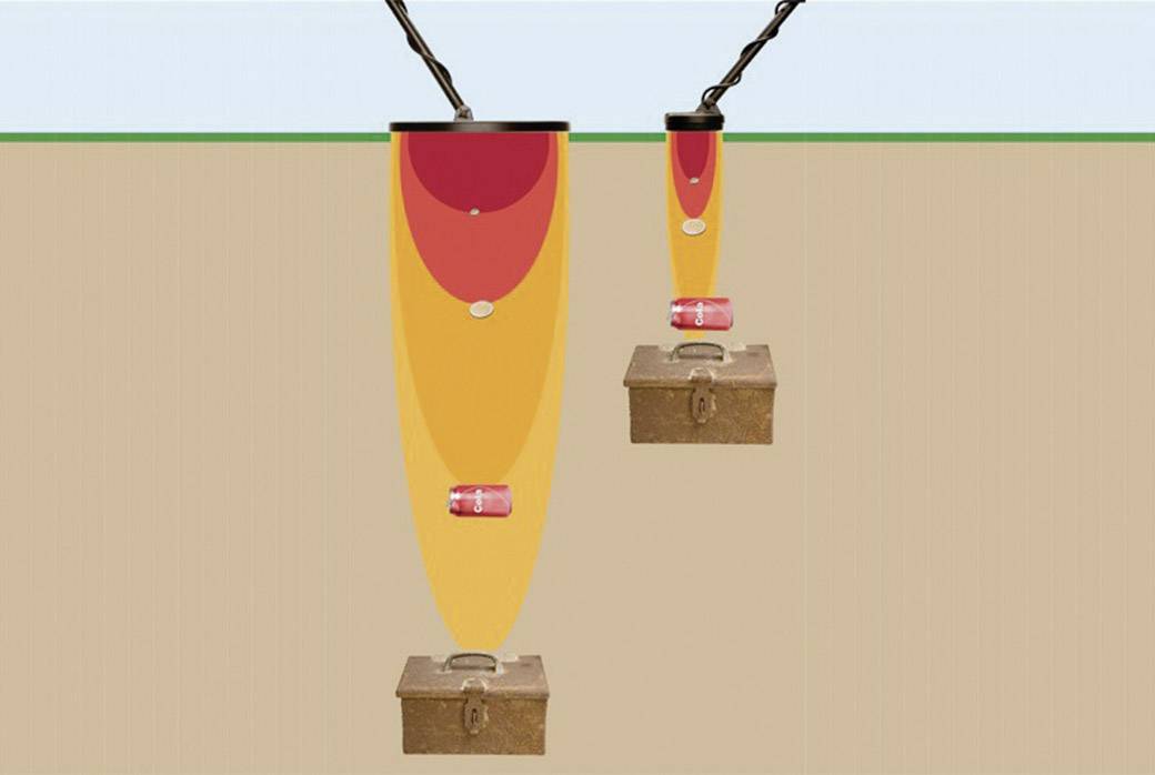 Schematische Darstellung von Metalldetektoren, die im Boden nach Metallgegenständen suchen. Die Farbverläufe zeigen die Erfassungstiefe.
