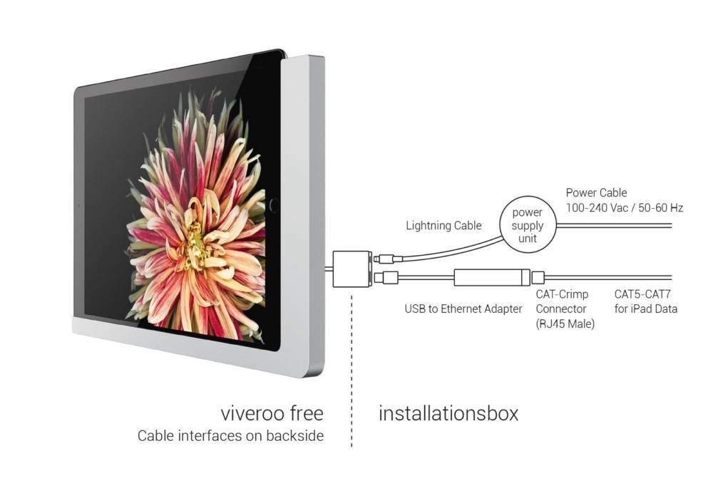 Viveroo iPad Wandhalterung 510180LAN-4
