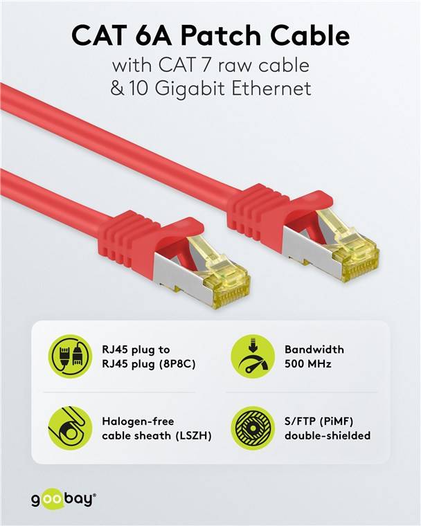 Goobay 91670 RJ45 Patchkabel CAT 6A S/FTP (PiMF) mit CAT 7 Rohkabel Netzwerkkabel 500 MHz Internetkabel LAN Rot 25m-1