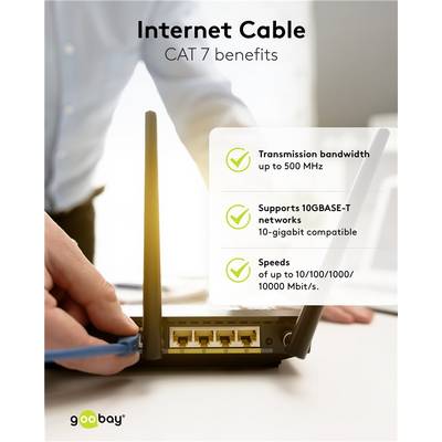 Goobay 91566 RJ45 Patchkabel CAT 6A S/FTP (PiMF) mit CAT 7 Rohkabel Netzwerkkabel 500 MHz Internetkabel Gelb 0,25m-1