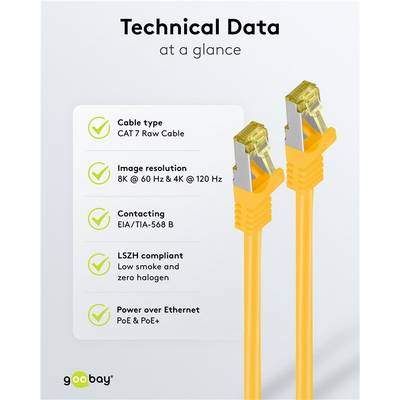 Goobay 91566 RJ45 Patchkabel CAT 6A S/FTP (PiMF) mit CAT 7 Rohkabel Netzwerkkabel 500 MHz Internetkabel Gelb 0,25m-6
