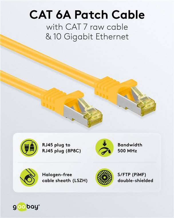 Goobay 91566 RJ45 Patchkabel CAT 6A S/FTP (PiMF) mit CAT 7 Rohkabel Netzwerkkabel 500 MHz Internetkabel Gelb 0,25m-2