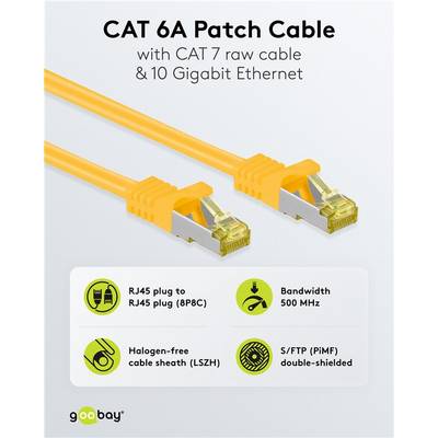Goobay 91566 RJ45 Patchkabel CAT 6A S/FTP (PiMF) mit CAT 7 Rohkabel Netzwerkkabel 500 MHz Internetkabel Gelb 0,25m-2