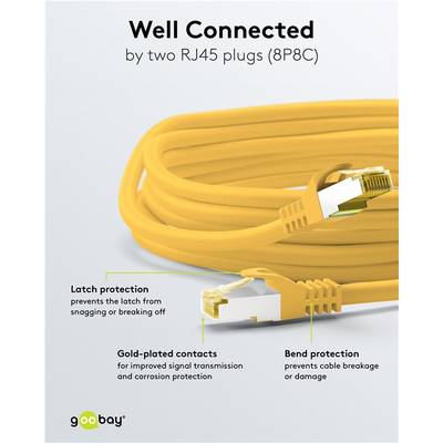 Goobay 91566 RJ45 Patchkabel CAT 6A S/FTP (PiMF) mit CAT 7 Rohkabel Netzwerkkabel 500 MHz Internetkabel Gelb 0,25m-3