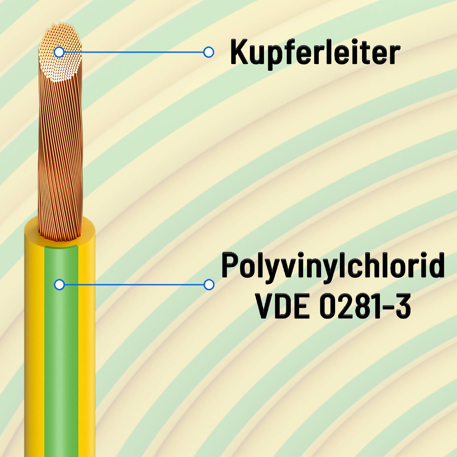 hb-digital Erdungskabel 16mm2 flexibel H07V-K PVC Aderleitung 20m-1