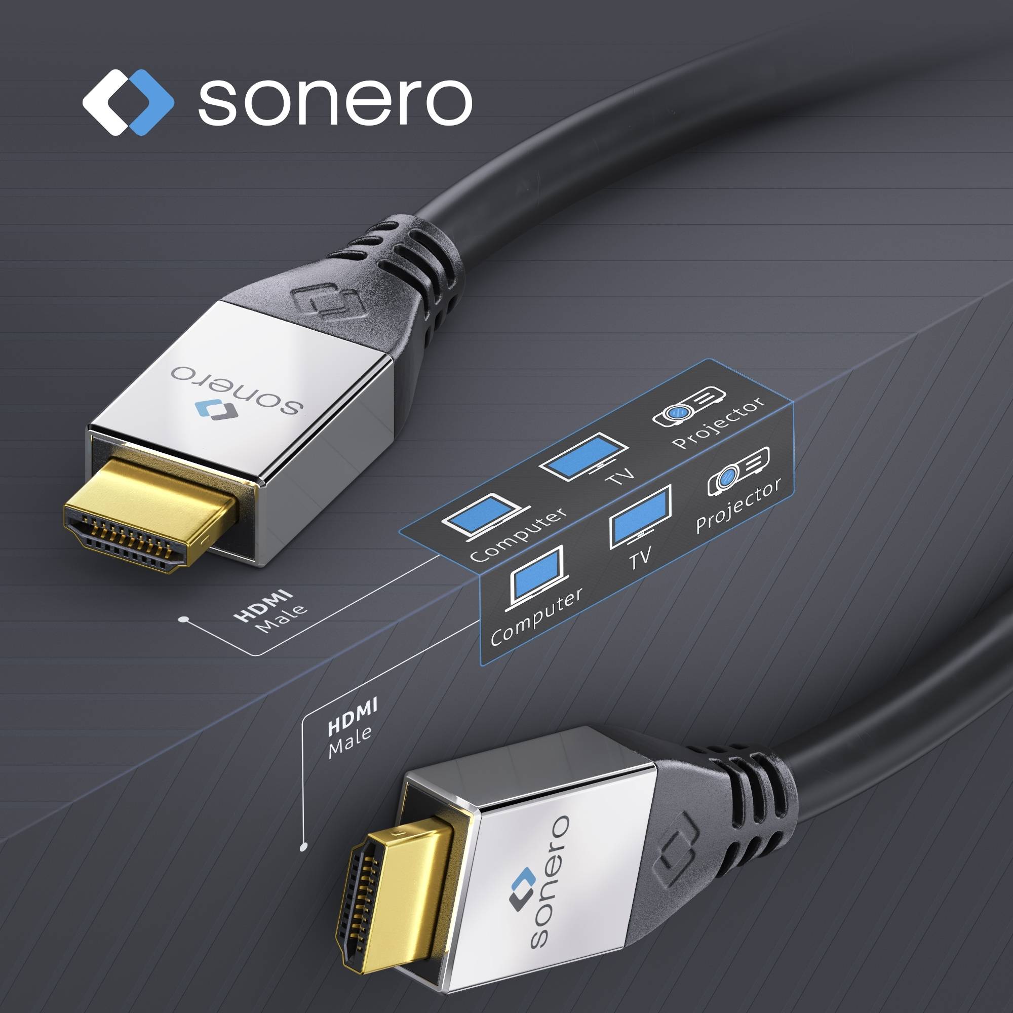 Aktives 4K High Speed HDMI Kabel mit Ethernet Kanal, 10,00m-2