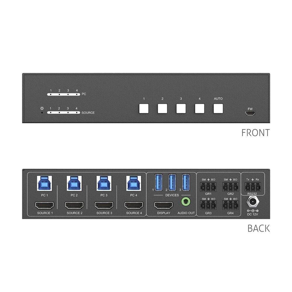 4x1 4K 18Gbps HDMI Collaboration Switcher-3