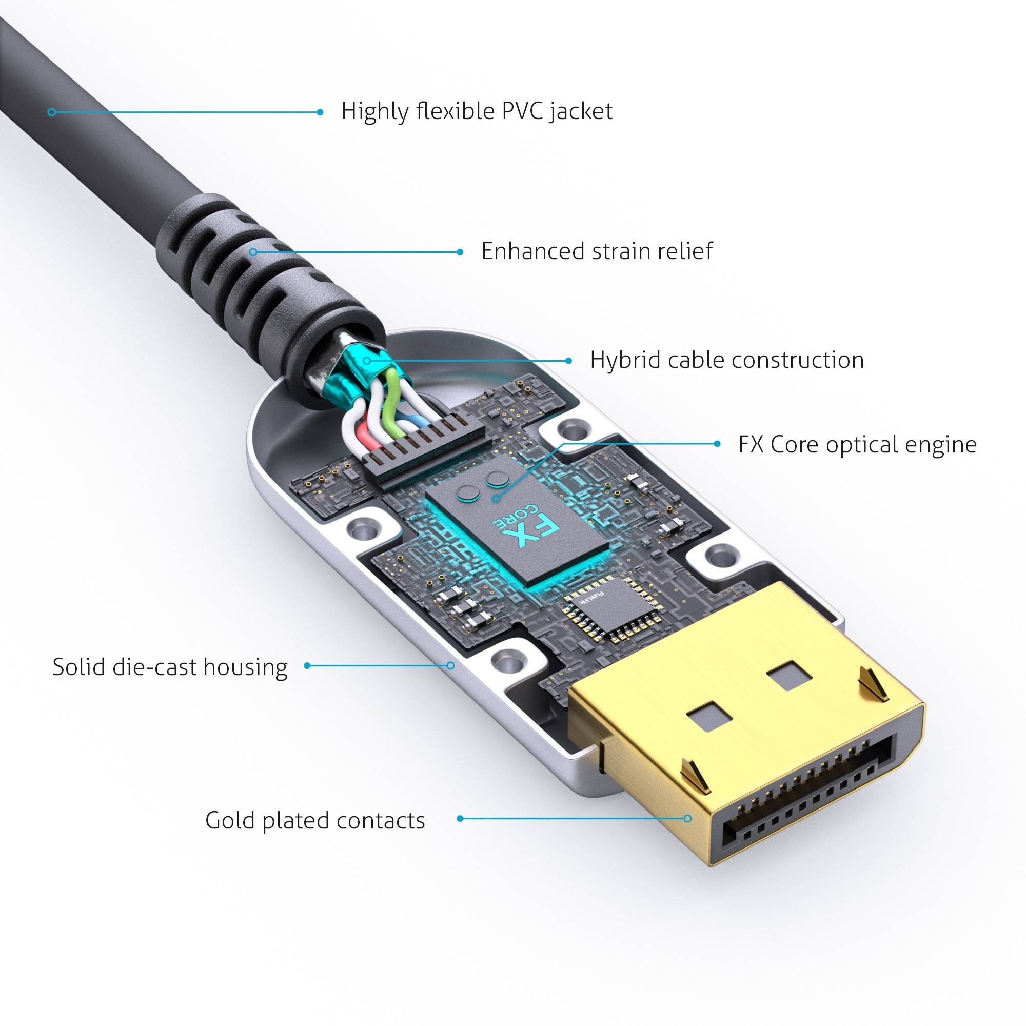 8K DisplayPort AOC Glasfaserkabel - 15.00m-2