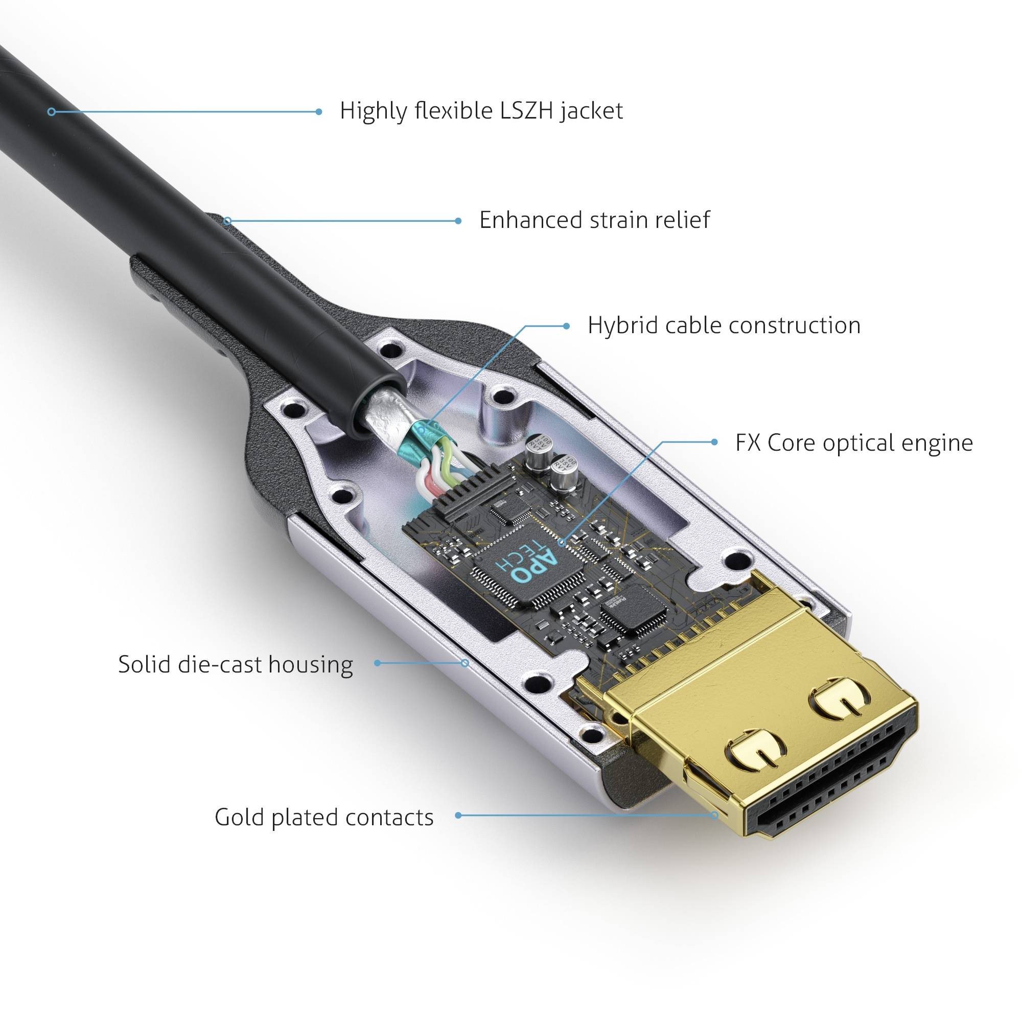 Zertifiziertes 8K-Ultra-High-Speed-HDMI-AOC-Glasfaserkabel | silber, 30,0 m-3