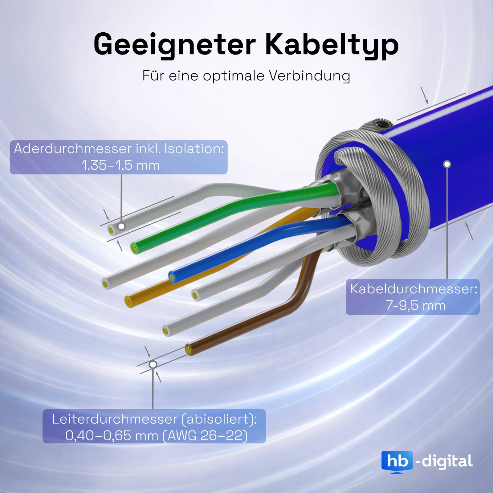 hb-digital Netzwerkstecker CAT 8 RJ45 LSA STP Zinklegierung schmal 4 Stk.-1