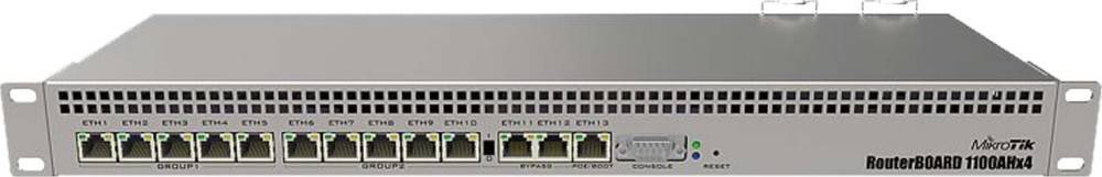 Televes Router 13x Gb Ethernet RDATA13K-0