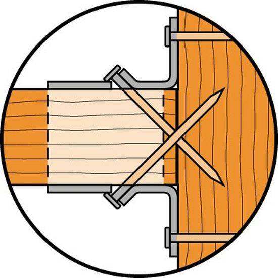 Simpson Kammnägel CNA für Holzverbinder Stahl verzinkt 4,0 x 40 mm - 250 Stück-4