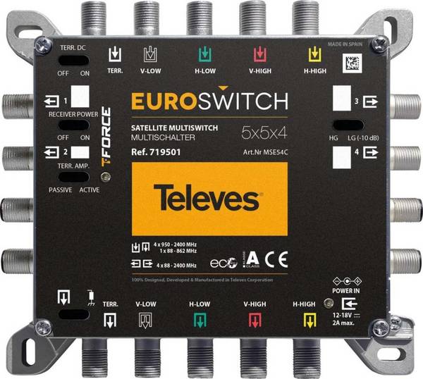 Televes Multischalter 5 in 4 Guß MSE54C