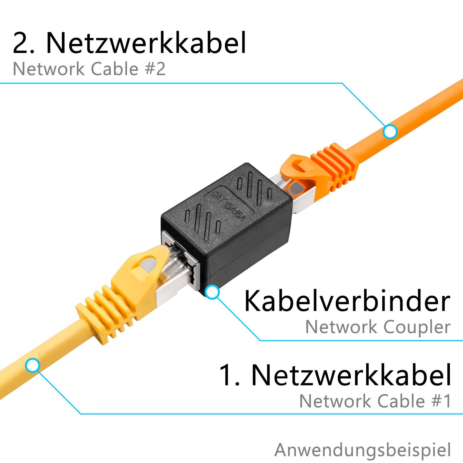 hb-digital Patchkabel Verbinder CAT 6a Netzwerk Steckverbinder RJ45 Netzwerkkabel Adapter Indoor-2