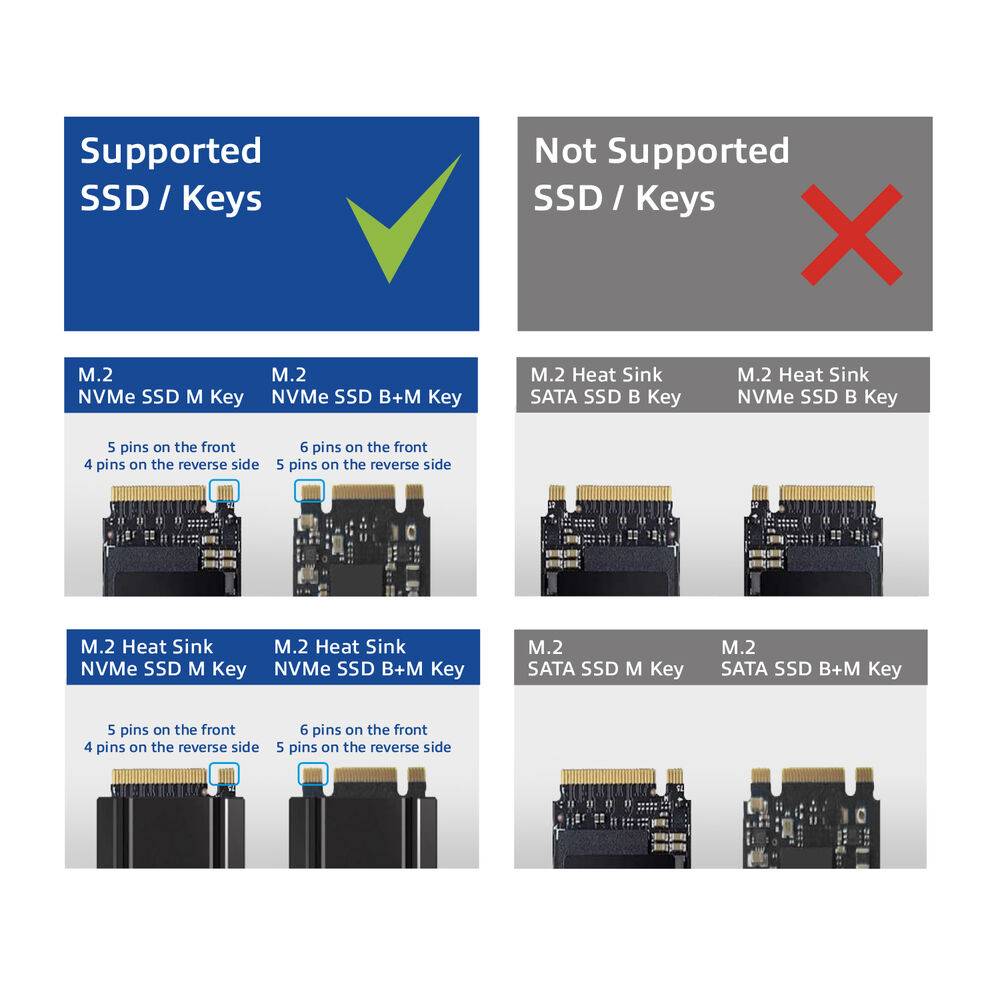 ACT AC1501 M.2 NVMe/PCIe SSD Docking Station | USB-C 3.2 Gen2 | Schwarz-1