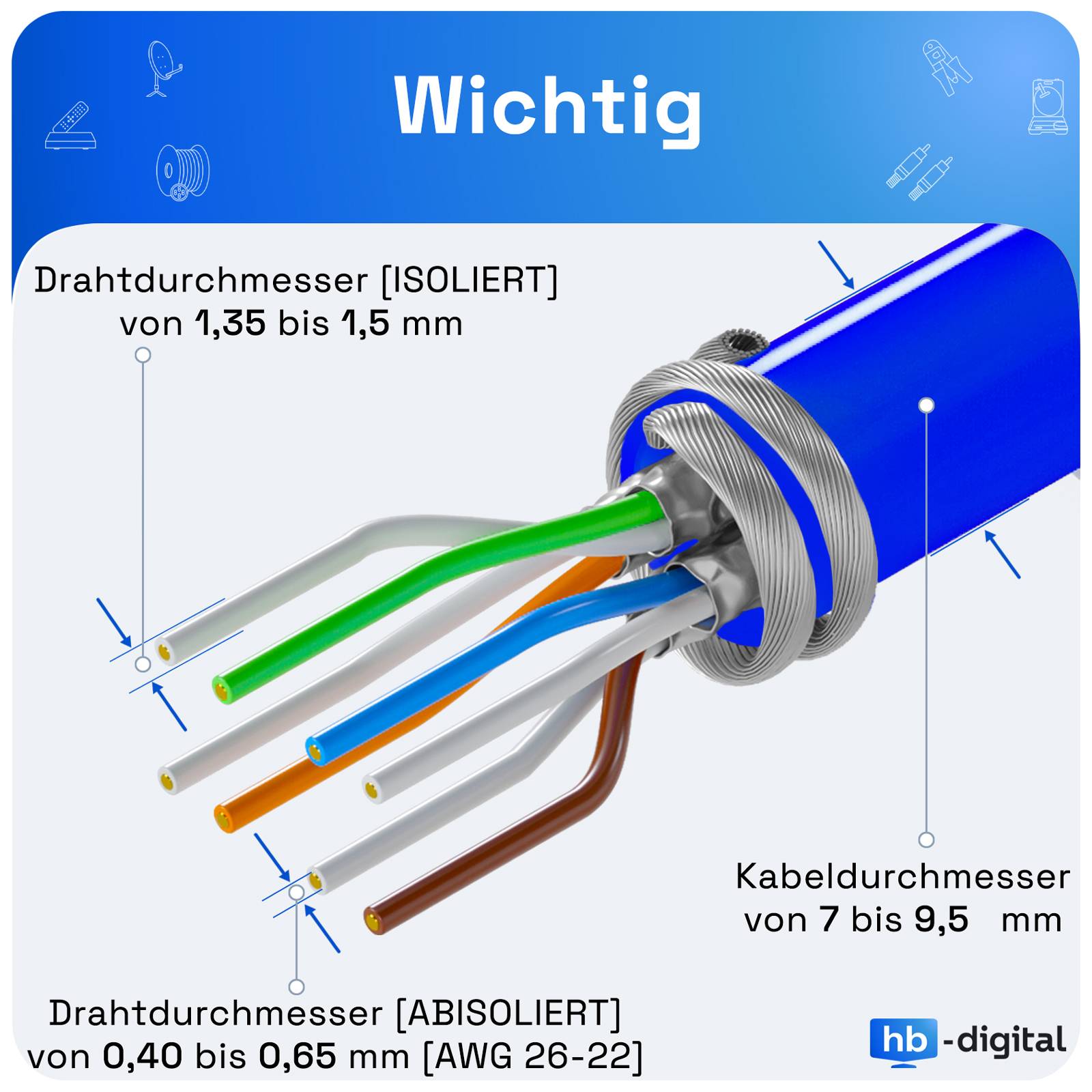 hb-digital Patchpanel 19 zoll 24-Port mit CAT 8.1 RJ45 Keystone Module grau 1HE-2