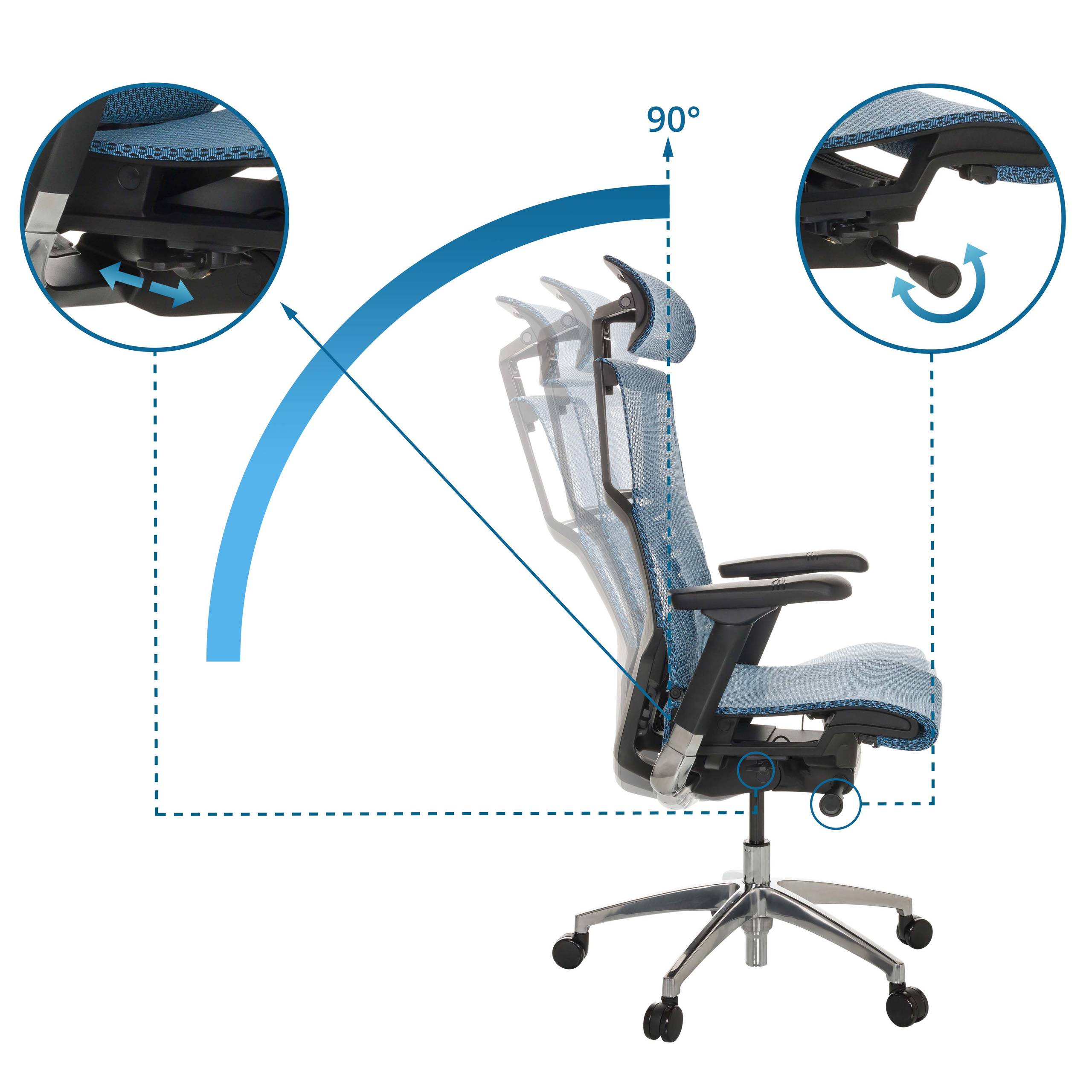Bürostuhl Chefsessel POFIT GEN2 Netzstoff blau hjh OFFICE-1