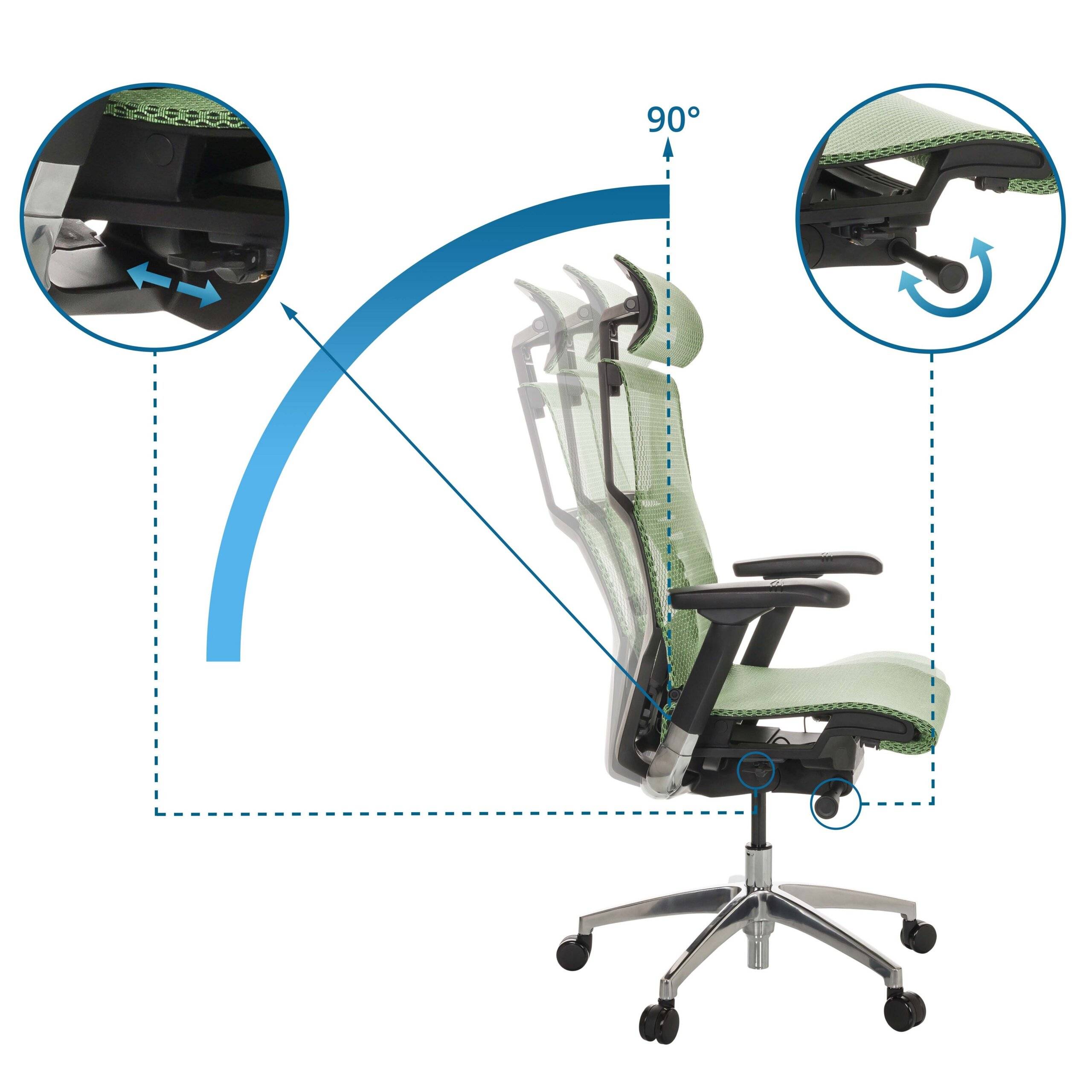 Bürostuhl Chefsessel POFIT GEN2 Netzstoff grün hjh OFFICE-2