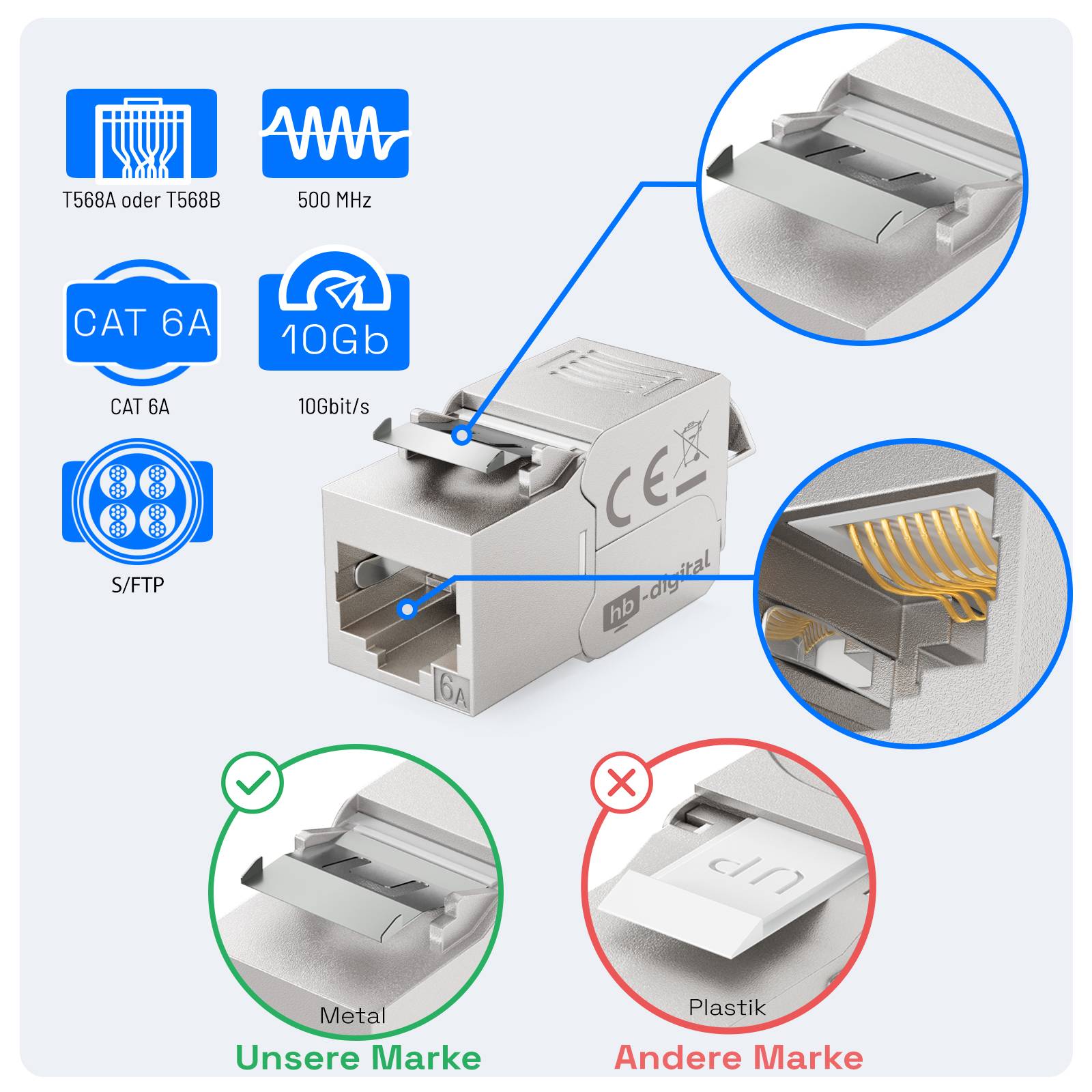 hb-digital 24x Keystone Modul CAT 6a RJ45 180° Anschluss frontale LSA-Öffnung Zinklegierung silber-2
