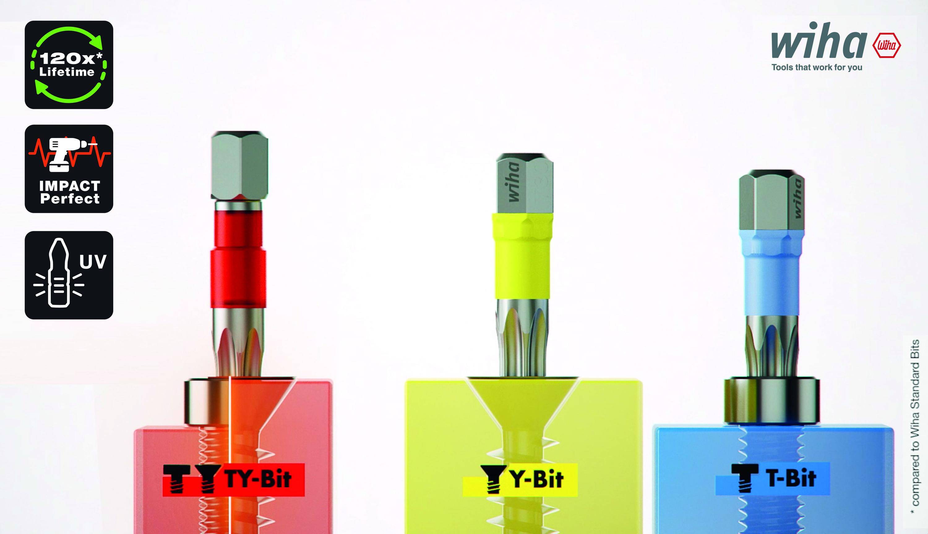 Wiha Bit Set XLSelector T-Bit 50 mm Phillips, TORX®, Sechskant 14-tlg. 1/4" E6,3 (41831)-2