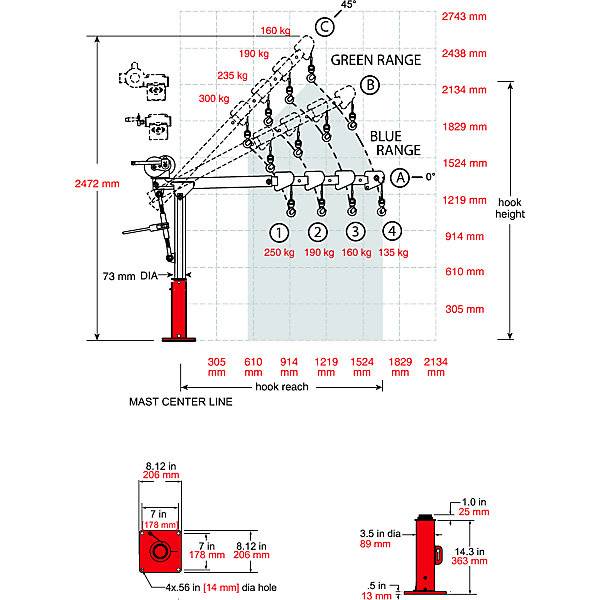 Davit-Drehkran Commander 500 pulverbeschichtet Tragfähigkeit 300 kg. Thern Europe BV 75630049-2