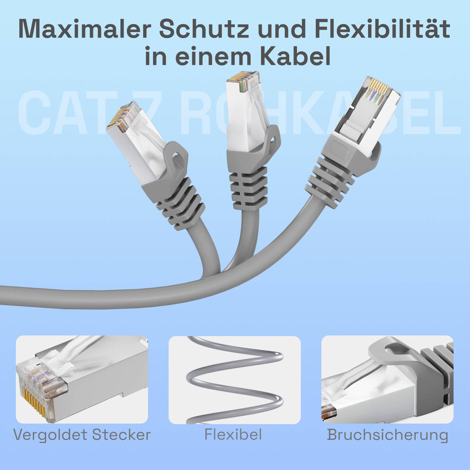 hb-digital 1x Netzwerkkabel 7.5m CAT7 RJ45 S/FTP PiMF LSZH AWG 26 halogenfrei grau-1