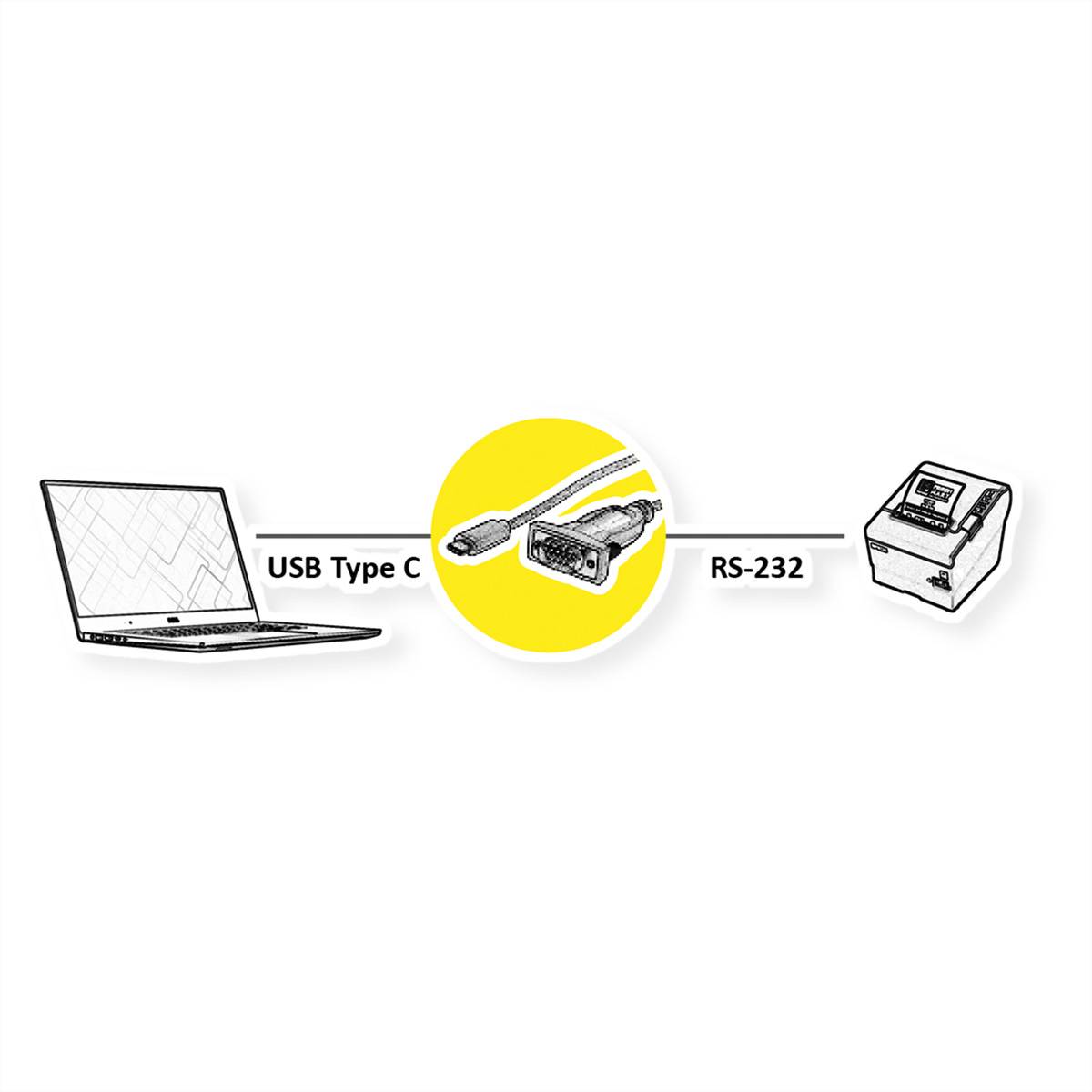 ROLINE USB - Seriell Konverter-Kabel, Typ C - RS232, schwarz, 1,8 m-1