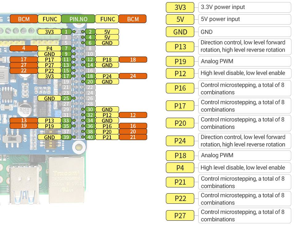 WaveShare HRB8825 Stepper Motor HAT for Raspberry Pi Drives Two Motors up to 1/32 Microstepping-4