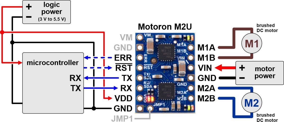 Pololu Motoron M2U550 Dual Serial Motor Controller (Header Pins Soldered)-4