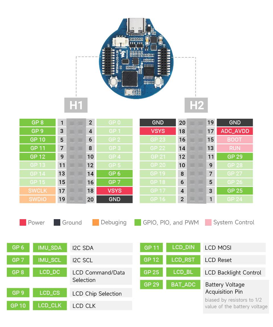 WaveShare RP2040 MCU Board 1.28inch Round LCD Accelerometer Gyroscope Sensor-4